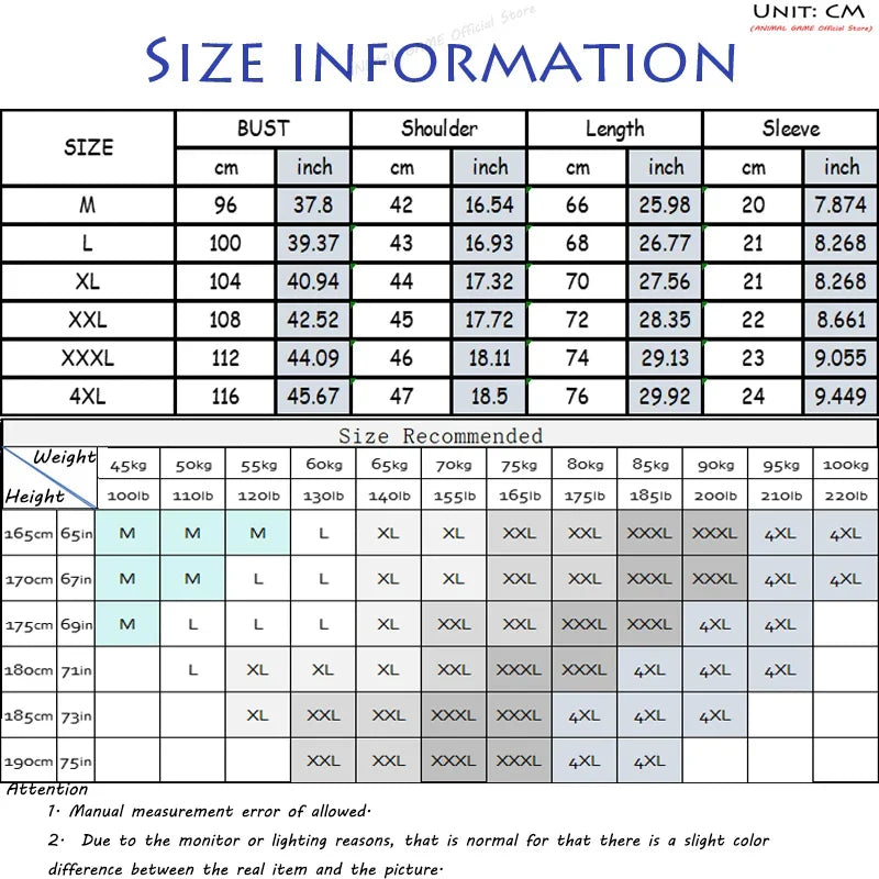 Richmond | Premium Mannen Polo